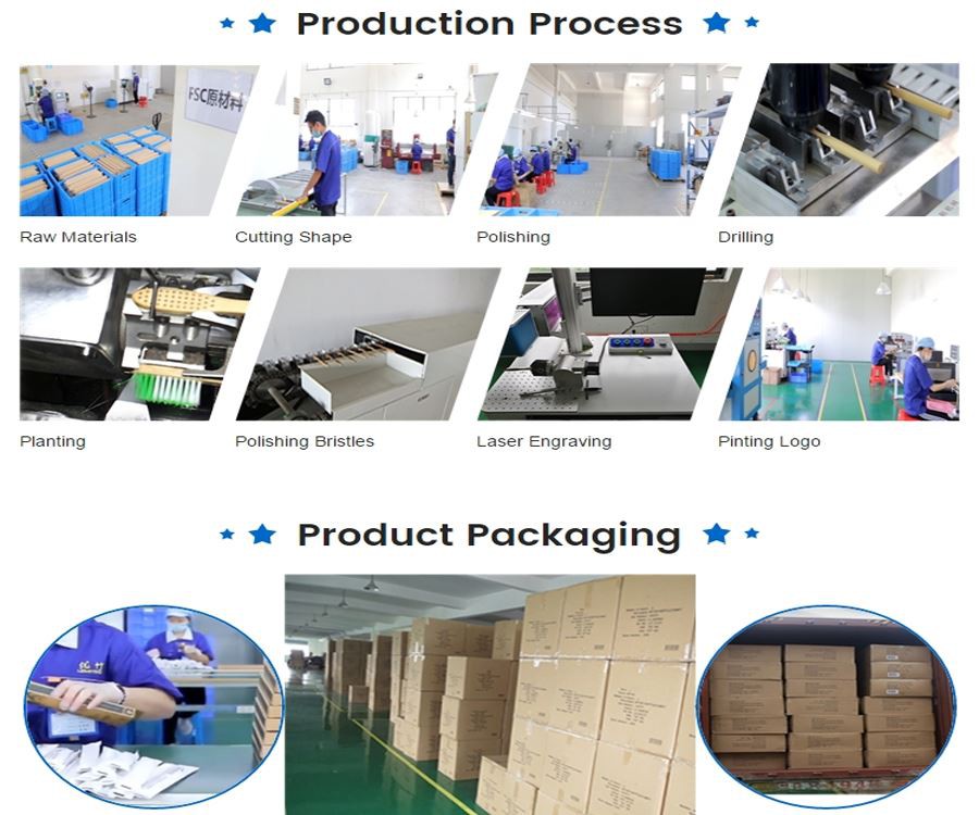 production process andpackage 3